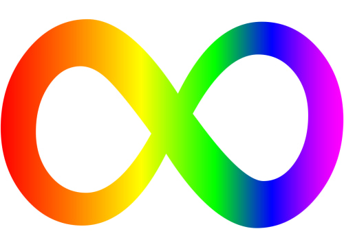 What is the difference between neurodiverse and on the spectrum?